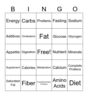 Nutrition Bingo Card