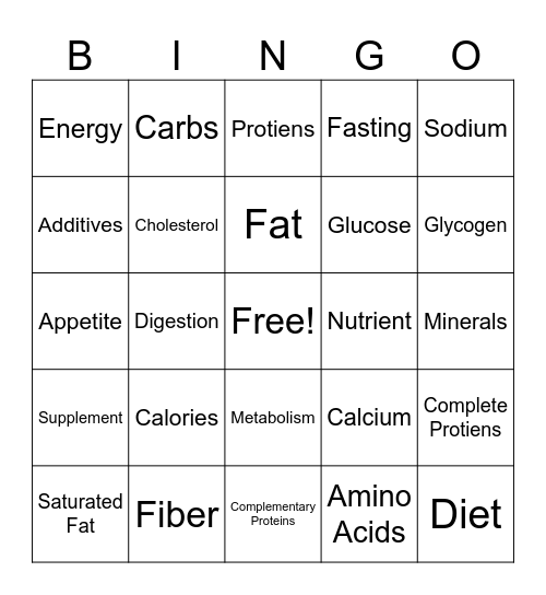 Nutrition Bingo Card