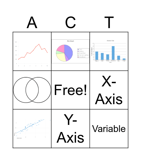 ACT Science: Graphs and Charts Bingo Card