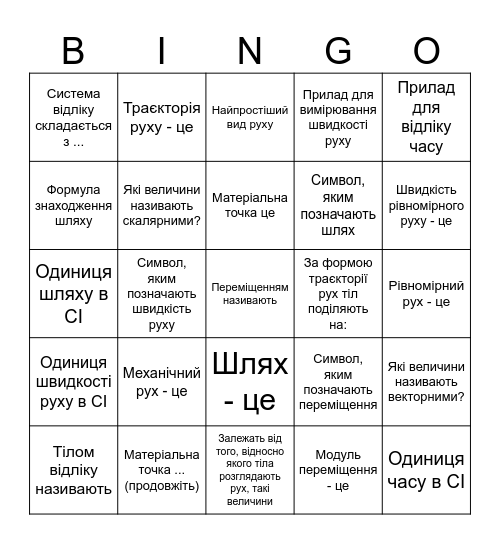 Питання до розділу 2 Bingo Card