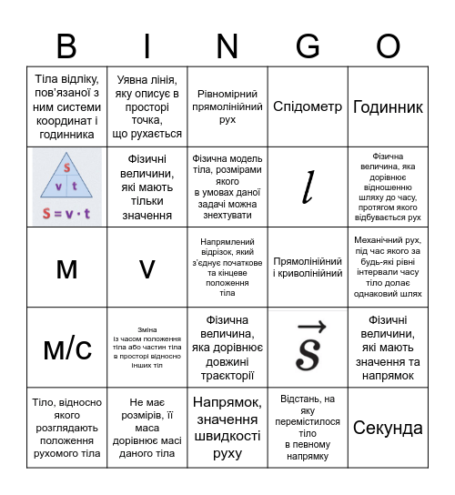Відповіді до розділу 2 Bingo Card