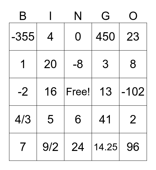 Multi-Step Equations Bingo Card
