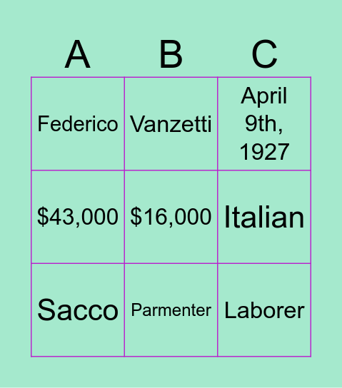 Sacco-Vanzetti Trial Bingo Card