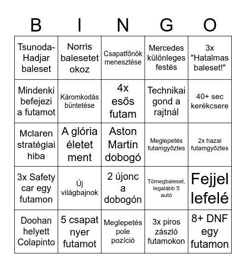 F1 Bingo Card