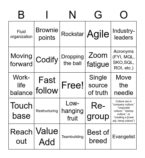 Business Buzzwords Bingo Card