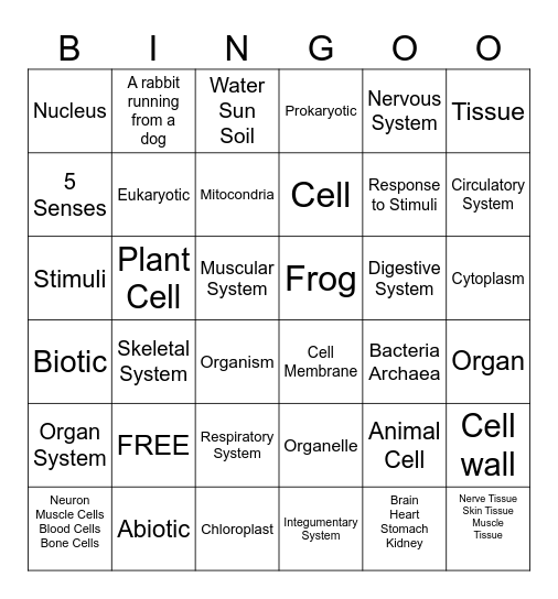 Life Science Unit Bingo Card