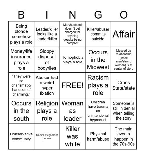 Cult/Crime Documentary Bingo Card