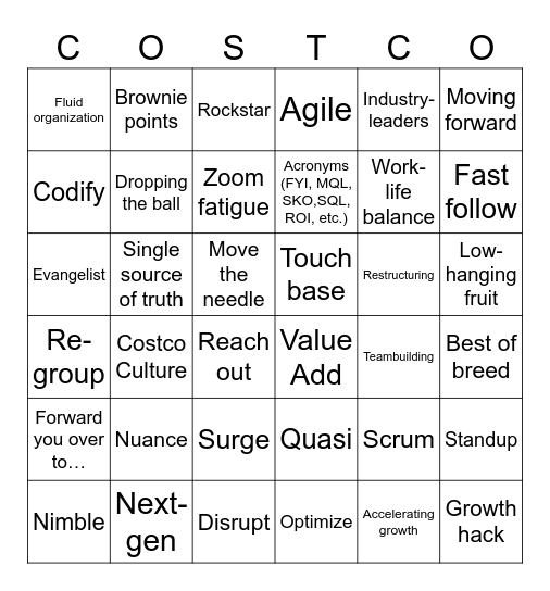 Conference Call Bingo Card