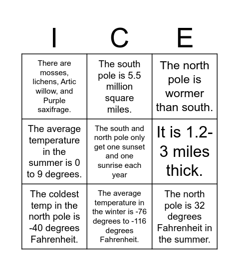 Polar Regions! Bingo Card