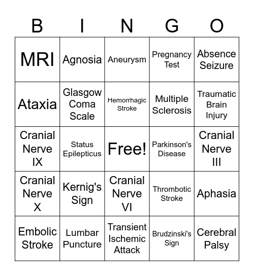 Neuro Bingo 2 Bingo Card