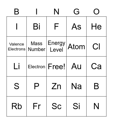 Periodic Table Bingo Card