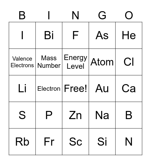 Periodic Table Bingo Card