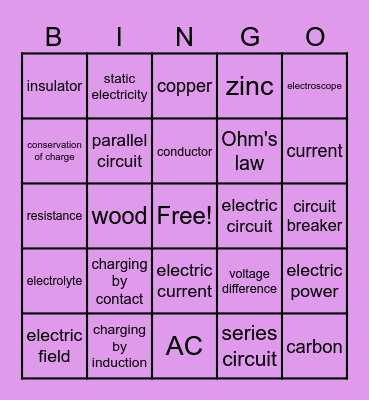 Electricity Bingo Card