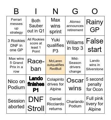 F1 Season 2025 Bingo Card