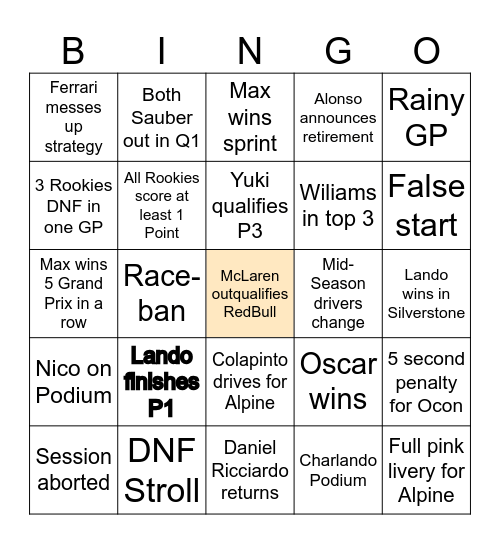 F1 Season 2025 Bingo Card