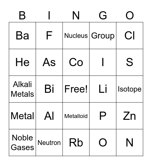 Periodic Table Bingo Card