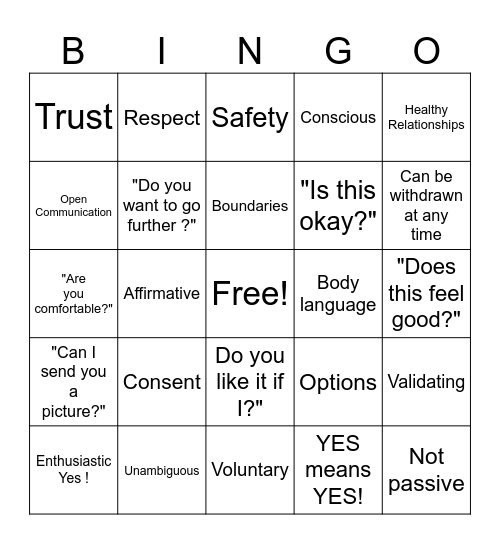 Consent Bingo Card