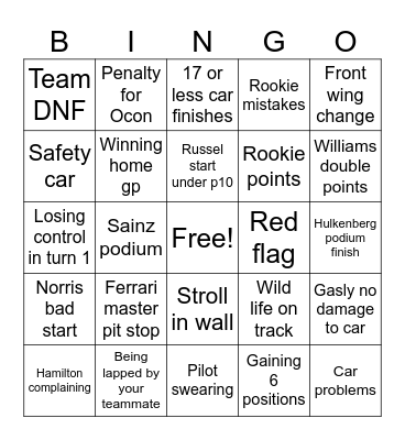 Australian GP 2025 Bingo Card