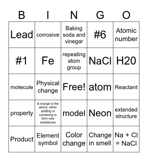 Chemical Reactions Bingo Card