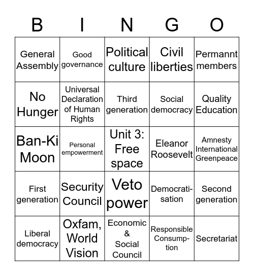 Unit 3: Political Dimension Bingo Card
