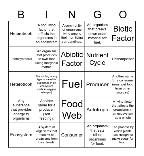 5th Grade Ecosystems Bingo Card