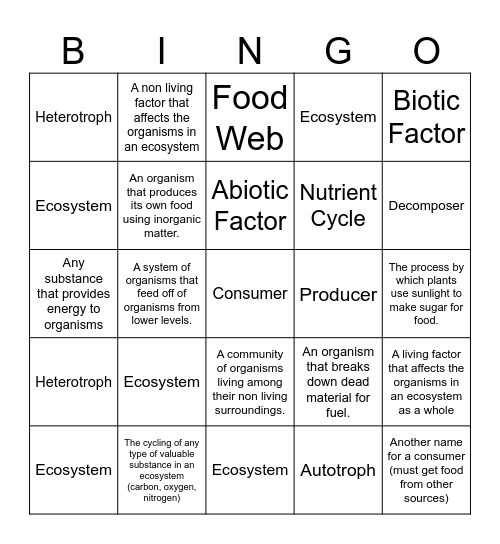 5th Grade Ecosystems Bingo Card
