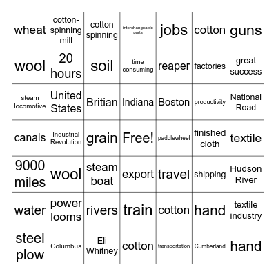 Industrial Revolution Bingo Card
