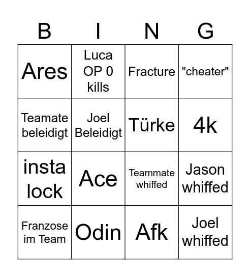 Neger Bingo Card