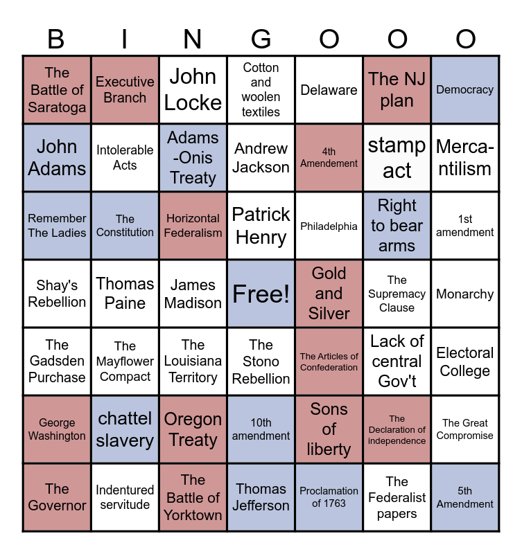 MIDTERM REVIEW Bingo Card