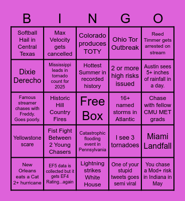 2025 Weather Bingo Card