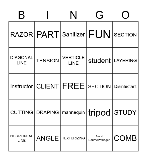 Razor Cutting Bingo Card