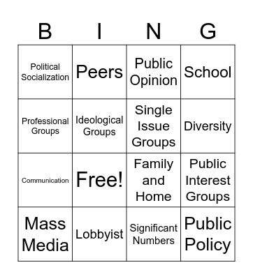 Review Bingo Card