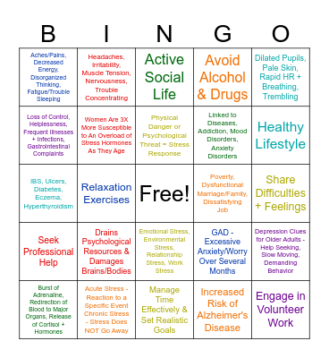 Chronic Stress Management Bingo Card