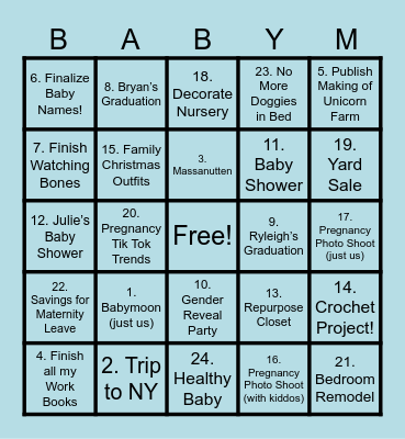 Munce Family Pregnancy Bingo Card Bingo Card