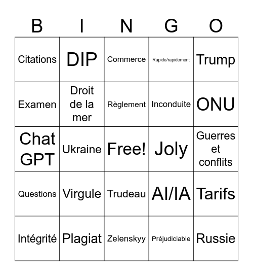 DIP Bingo Card