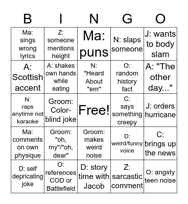Bachelor Bingo - Michael Bingo Card