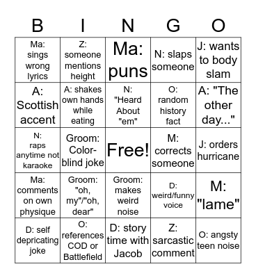 Bachelor Bingo - Chris Bingo Card
