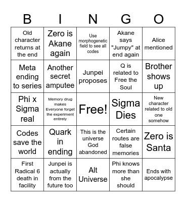 Zero Time Dilemma Bingo Card