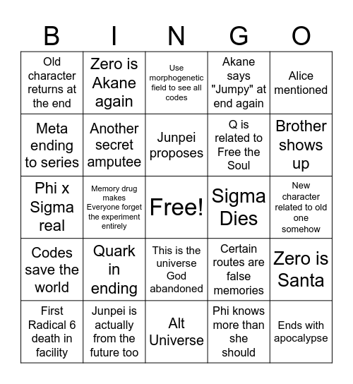 Zero Time Dilemma Bingo Card