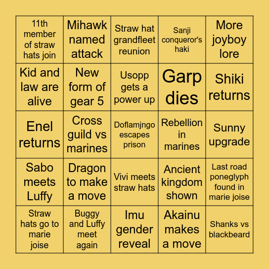 ONE PIECE 2025 (manga) Bingo Card