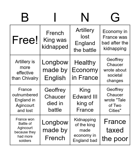 100 Year War Bingo Card