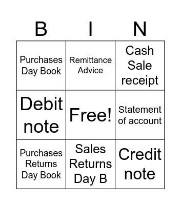 Let's recap! Bingo Card