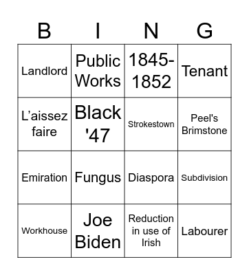 Famine Bingo Card