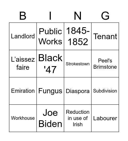 Famine Bingo Card