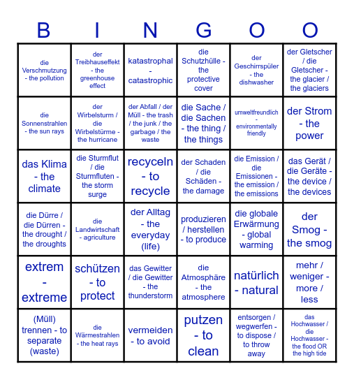 Vokabelbingo - Natur und Klima Bingo Card
