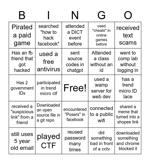 Security Bingo Card