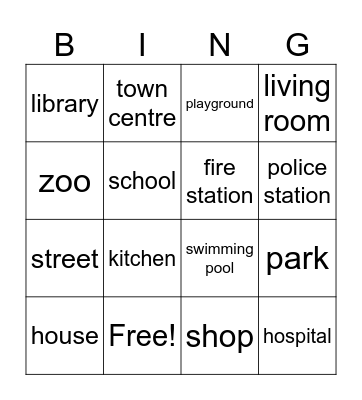 Places in town Bingo Card