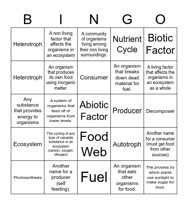 5th Grade Ecosystems Bingo Card
