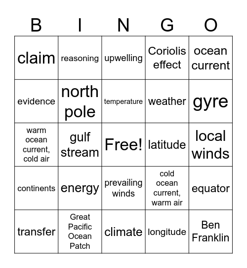 Ocean, Atmosphere and Climate Bingo Card