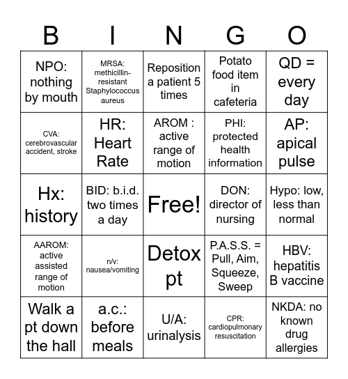 CNA BINGO Card